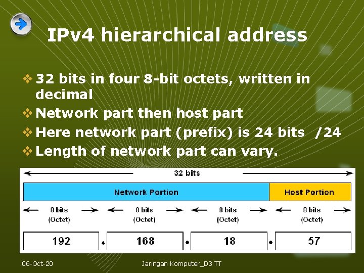 IPv 4 hierarchical address v 32 bits in four 8 -bit octets, written in IPv 4 hierarchical address v 32 bits in four 8 -bit octets, written in