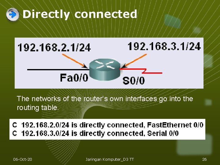 Directly connected The networks of the router’s own interfaces go into the routing table. Directly connected The networks of the router’s own interfaces go into the routing table.
