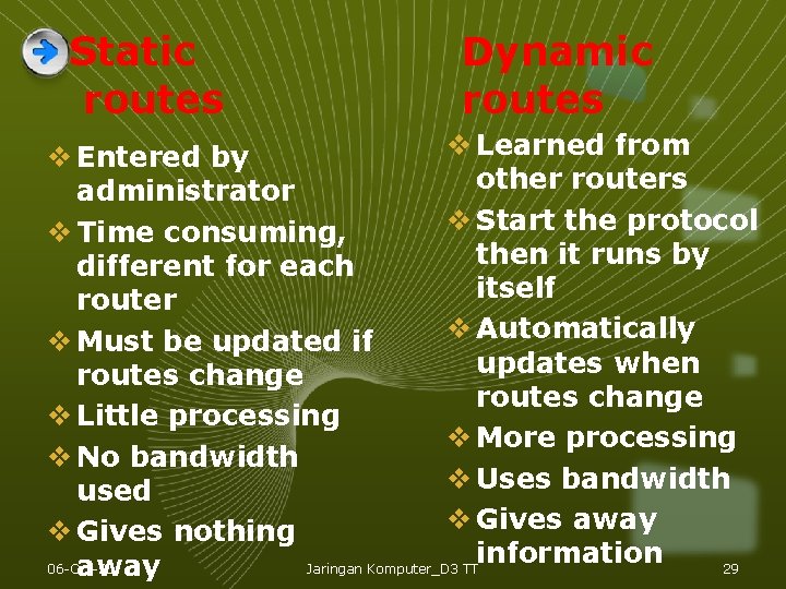 Static routes Dynamic routes v Learned from v Entered by other routers administrator v Static routes Dynamic routes v Learned from v Entered by other routers administrator v