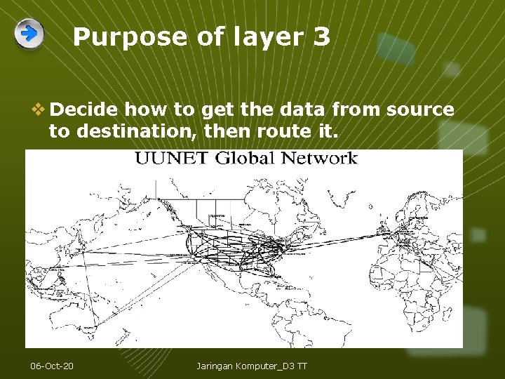 Purpose of layer 3 v Decide how to get the data from source to Purpose of layer 3 v Decide how to get the data from source to