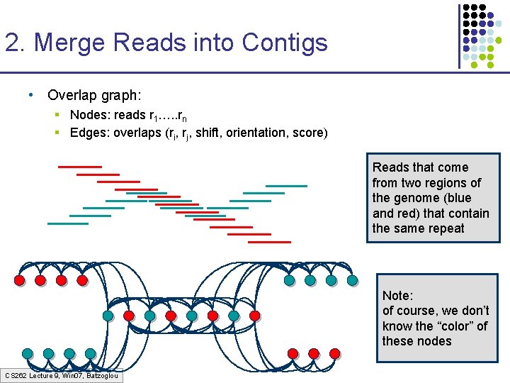 2. Merge Reads into Contigs • Overlap graph: § Nodes: reads r 1…. . 2. Merge Reads into Contigs • Overlap graph: § Nodes: reads r 1…. .