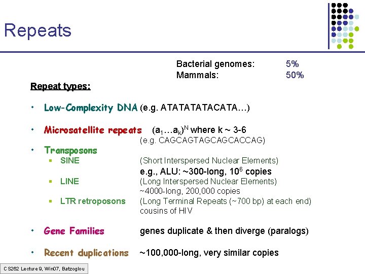 Repeats Bacterial genomes: Mammals: 5% 50% Repeat types: • Low-Complexity DNA (e. g. ATATACATA…) Repeats Bacterial genomes: Mammals: 5% 50% Repeat types: • Low-Complexity DNA (e. g. ATATACATA…)