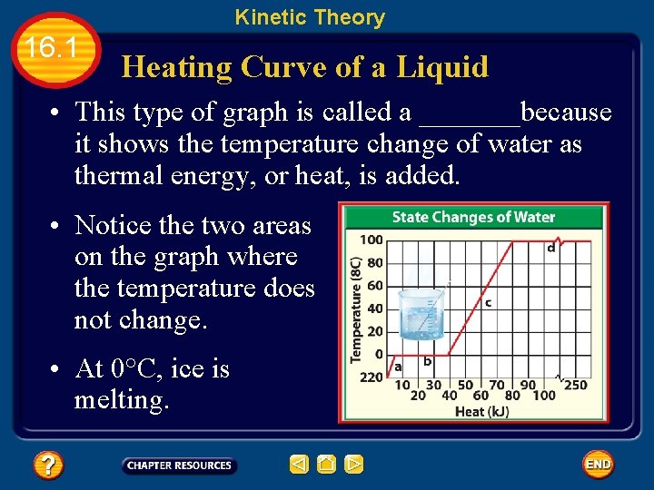 Kinetic Theory 16. 1 Heating Curve of a Liquid • This type of graph