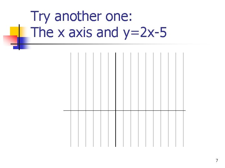 Try another one: The x axis and y=2 x-5 7 