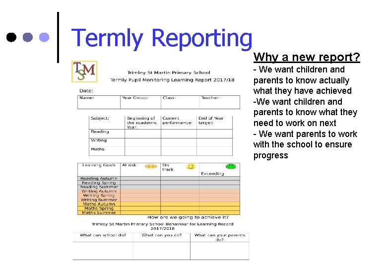 Termly Reporting Why a new report? - We want children and parents to know