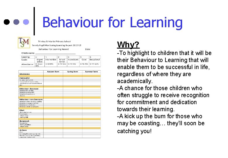 Behaviour for Learning Why? -To highlight to children that it will be their Behaviour