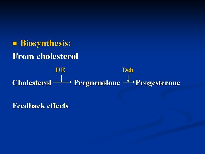 Biosynthesis: From cholesterol n DE Cholesterol Feedback effects Deh Pregnenolone Progesterone 