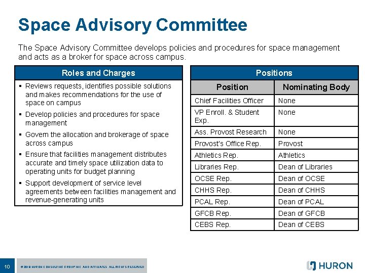 Space Advisory Committee The Space Advisory Committee develops policies and procedures for space management