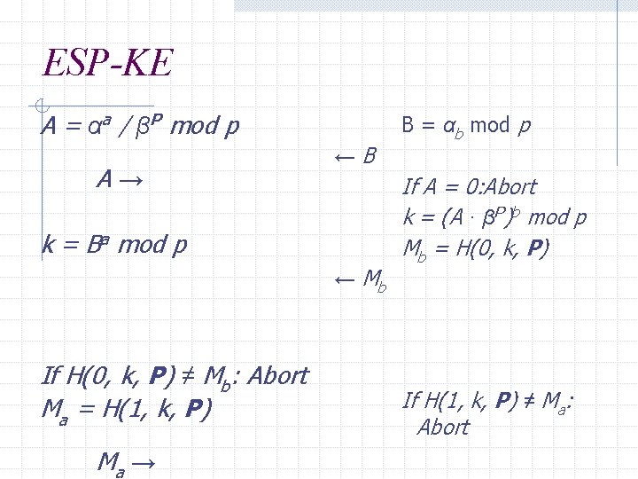 ESP-KE A = αa / βP mod p A→ ←B k = Ba mod