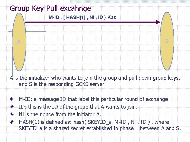 Group Key Pull excahnge M-ID , { HASH(1) , Ni , ID } Kas