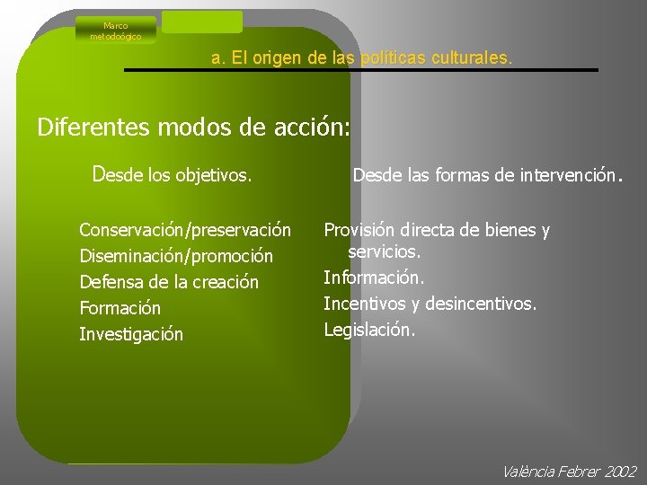 Marco metodoógico a. El origen de las políticas culturales. Diferentes modos de acción: Desde