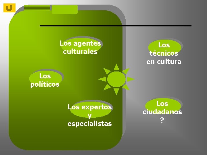 Los agentes culturales Los técnicos en cultura Los políticos Los expertos y especialistas Los