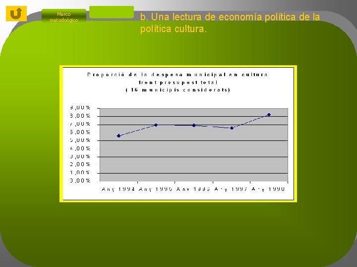 Marco metodoógico b. Una lectura de economía política de la política cultura. 