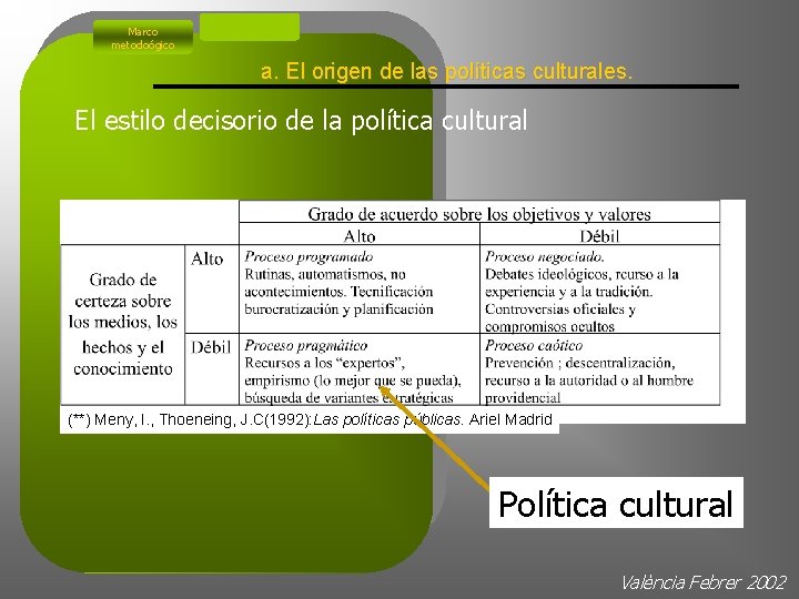 Marco metodoógico a. El origen de las políticas culturales. El estilo decisorio de la