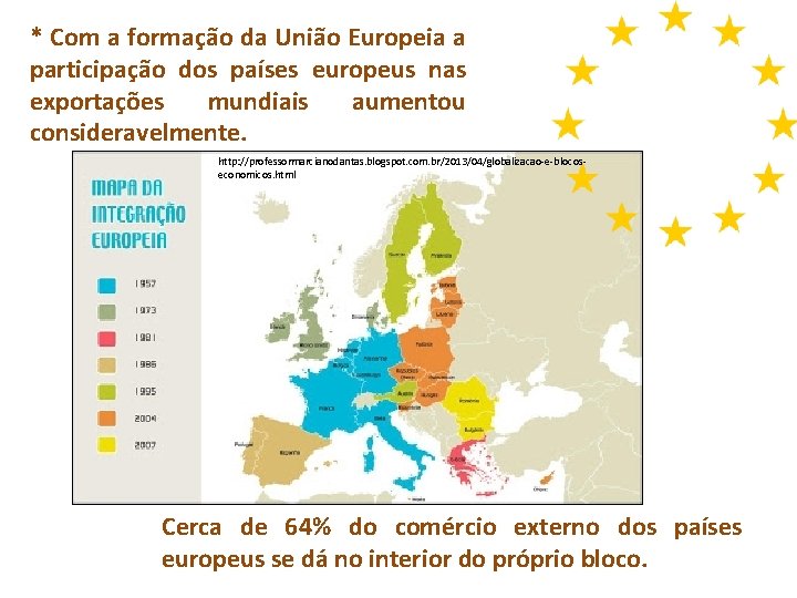 ECONOMIA EUROPA OCIDENTAL PROF VANESSA CRISTINA DE SOUSA