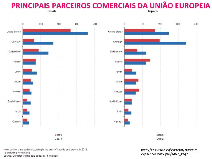 ECONOMIA EUROPA OCIDENTAL PROF VANESSA CRISTINA DE SOUSA