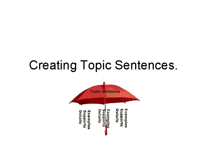 Creating Topic Sentences. 