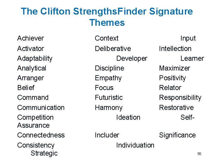 The Clifton Strengths. Finder Signature Themes Achiever Context Activator Adaptability Analytical Arranger Belief Command