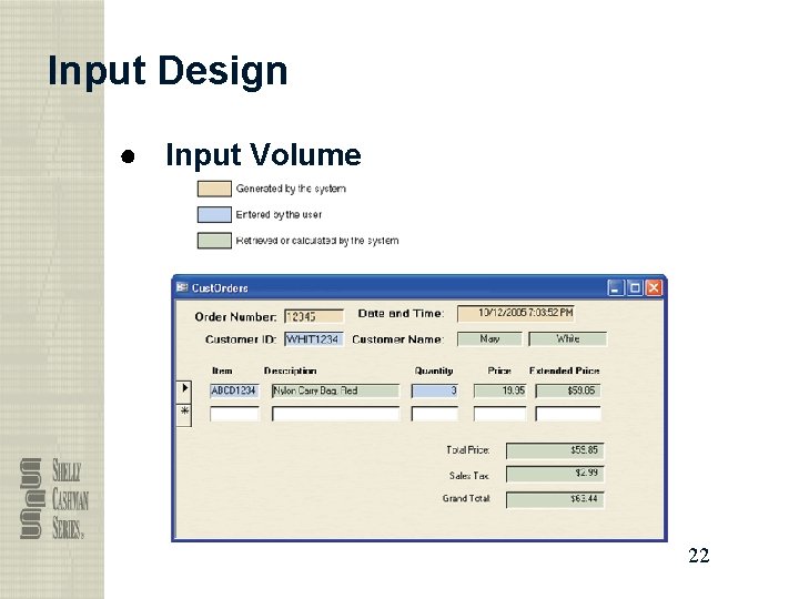 Input Design ● Input Volume 22 