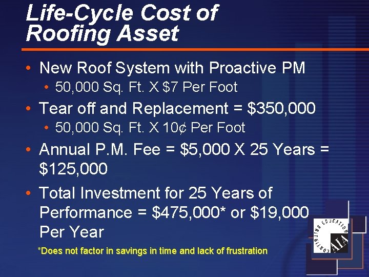 Life-Cycle Cost of Roofing Asset • New Roof System with Proactive PM • 50,