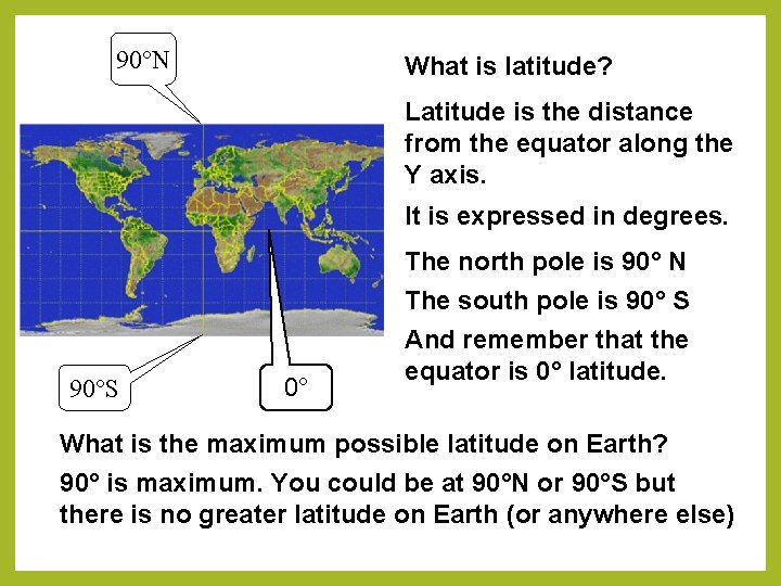 90°N What is latitude? Latitude is the distance from the equator along the Y