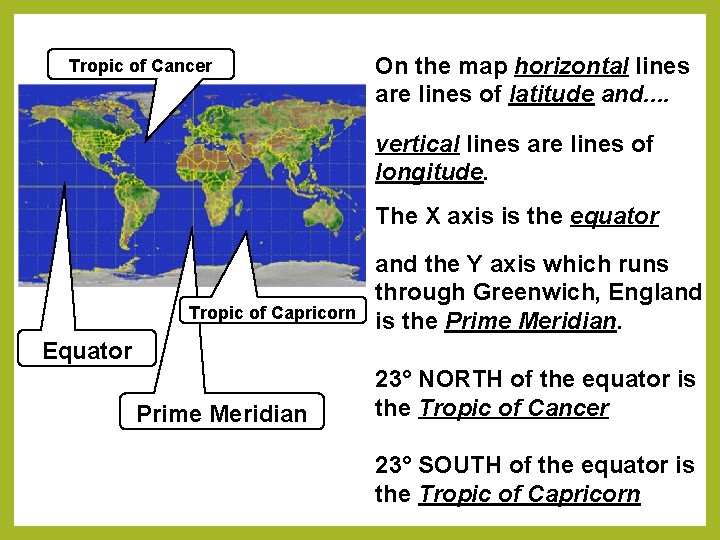 Tropic of Cancer On the map horizontal lines are lines of latitude and. .