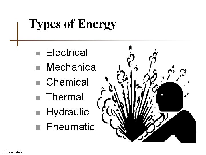 Types of Energy Electrical n Mechanical n Chemical n Thermal n Hydraulic n Pneumatic