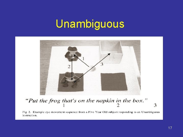 Unambiguous 17 