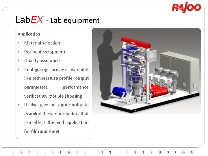 Lab. EX - Lab equipment Application • Material selection • Recipe development • Quality