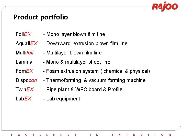 Product portfolio E Foil. EX - Mono layer blown film line Aquafl. EX -