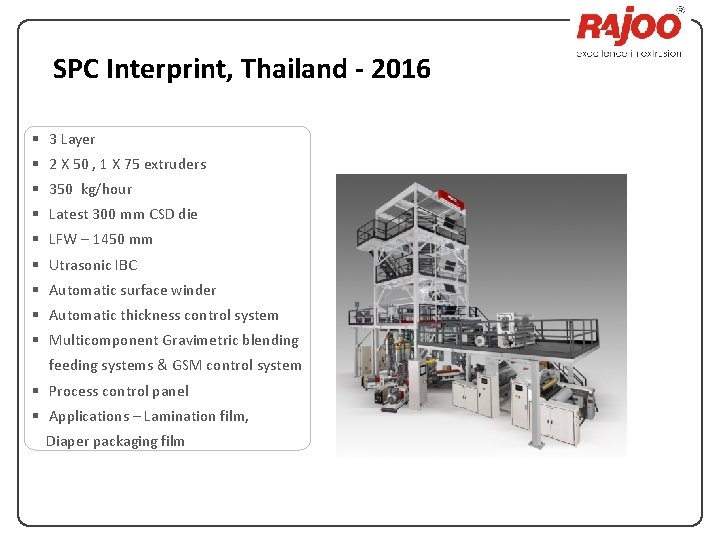 SPC Interprint, Thailand - 2016 § 3 Layer § 2 X 50 , 1