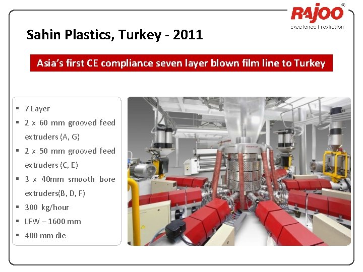 Sahin Plastics, Turkey - 2011 Asia’s first CE compliance seven layer blown film line