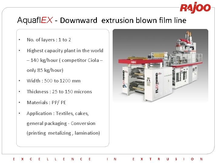 Aquafl. EX - Downward extrusion blown film line • No. of layers : 1