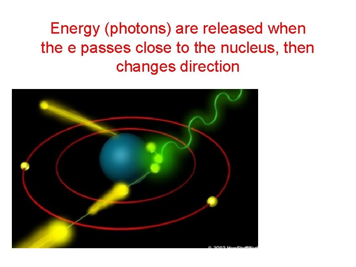 Energy (photons) are released when the e passes close to the nucleus, then changes