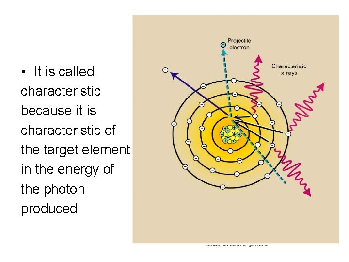  • It is called characteristic because it is characteristic of the target element