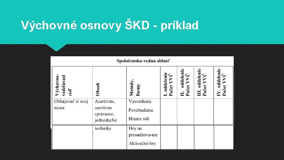 Výchovné osnovy ŠKD - príklad 