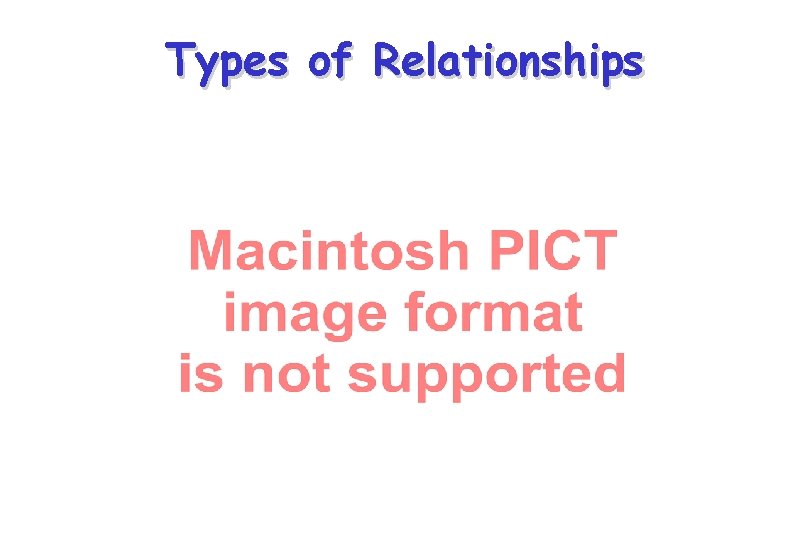 Types of Relationships Types of Relationships