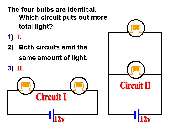 The four bulbs are identical. Which circuit puts out more total light? 1) I.