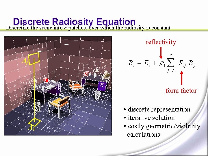 Discrete Radiosity Equation Discretize the scene into n patches, over which the radiosity is Discrete Radiosity Equation Discretize the scene into n patches, over which the radiosity is