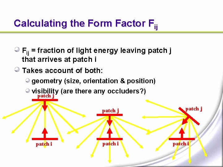 Calculating the Form Factor Fij = fraction of light energy leaving patch j that Calculating the Form Factor Fij = fraction of light energy leaving patch j that