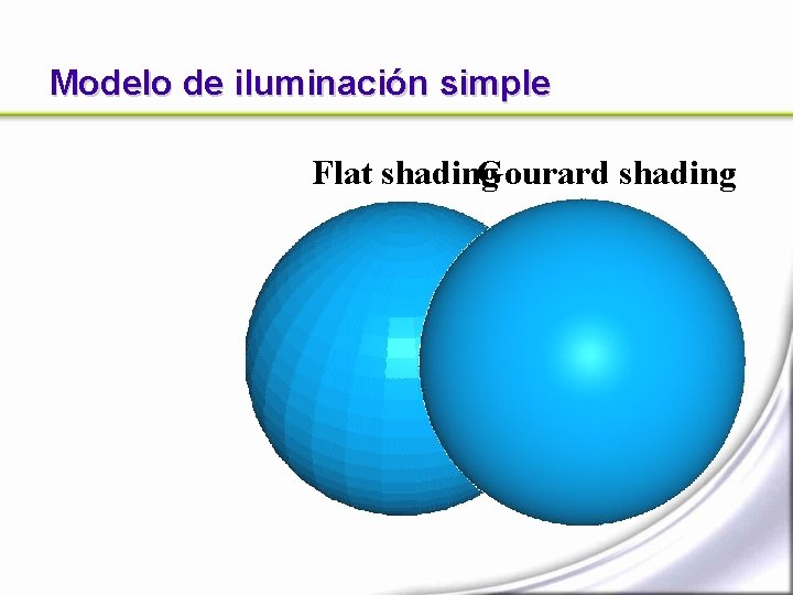 Modelo de iluminación simple Flat shading Gourard shading Modelo de iluminación simple Flat shading Gourard shading