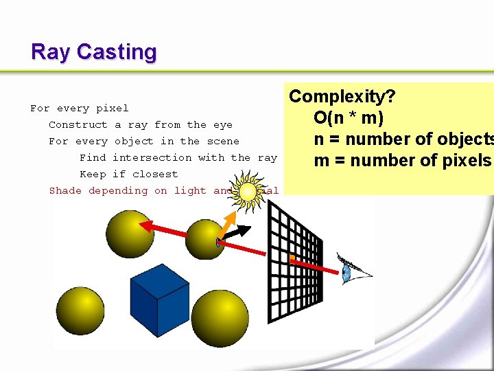Ray Casting For every pixel Construct a ray from the eye For every object Ray Casting For every pixel Construct a ray from the eye For every object