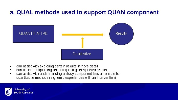 a. QUAL methods used to support QUAN component QUANTITATIVE Results Qualitative § § §