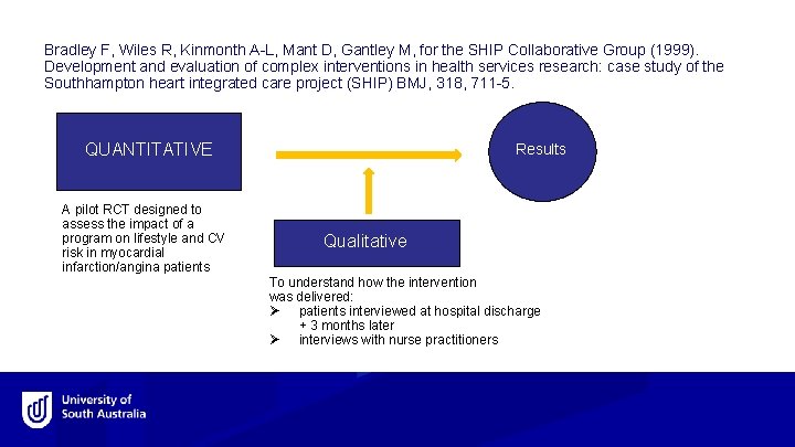 Bradley F, Wiles R, Kinmonth A-L, Mant D, Gantley M, for the SHIP Collaborative