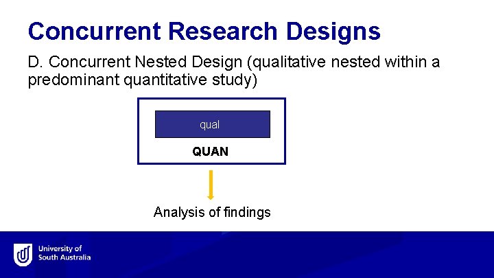 Concurrent Research Designs D. Concurrent Nested Design (qualitative nested within a predominant quantitative study)