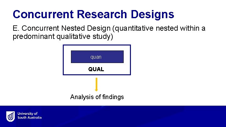 Concurrent Research Designs E. Concurrent Nested Design (quantitative nested within a predominant qualitative study)