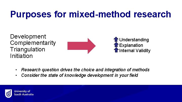 Purposes for mixed-method research Development Complementarity Triangulation Initiation Understanding Explanation Internal Validity • Research
