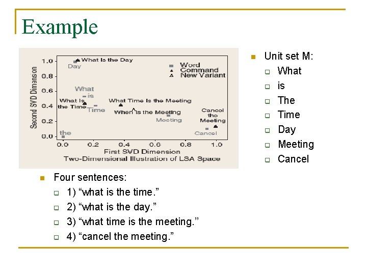 Example n n Four sentences: q 1) “what is the time. ” q 2) Example n n Four sentences: q 1) “what is the time. ” q 2)