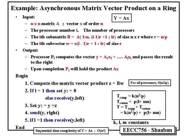 Example: Asynchronous Matrix Vector Product on a Ring • • Input: Y = Ax