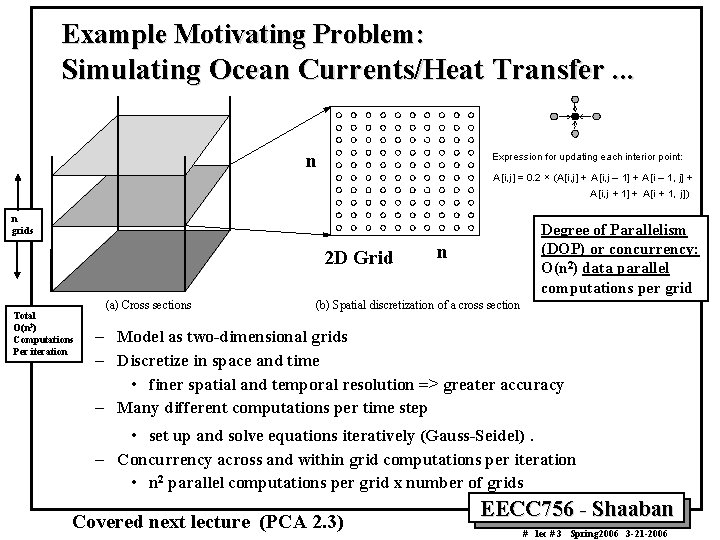 Example Motivating Problem: Simulating Ocean Currents/Heat Transfer. . . n Expression for updating each